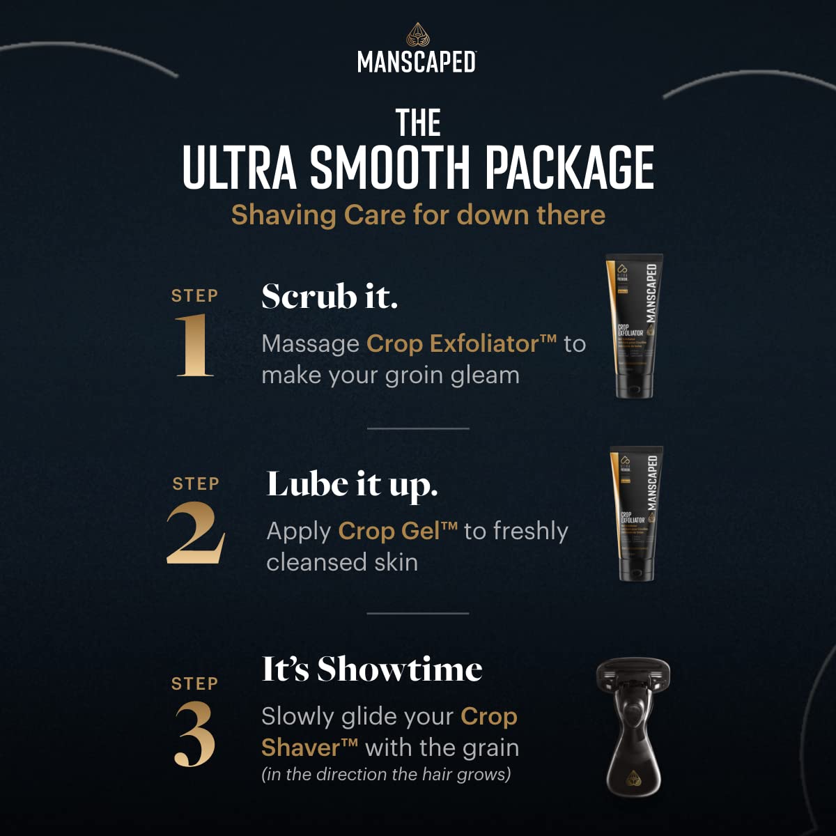 MANSCAPED Ultra Smooth Package