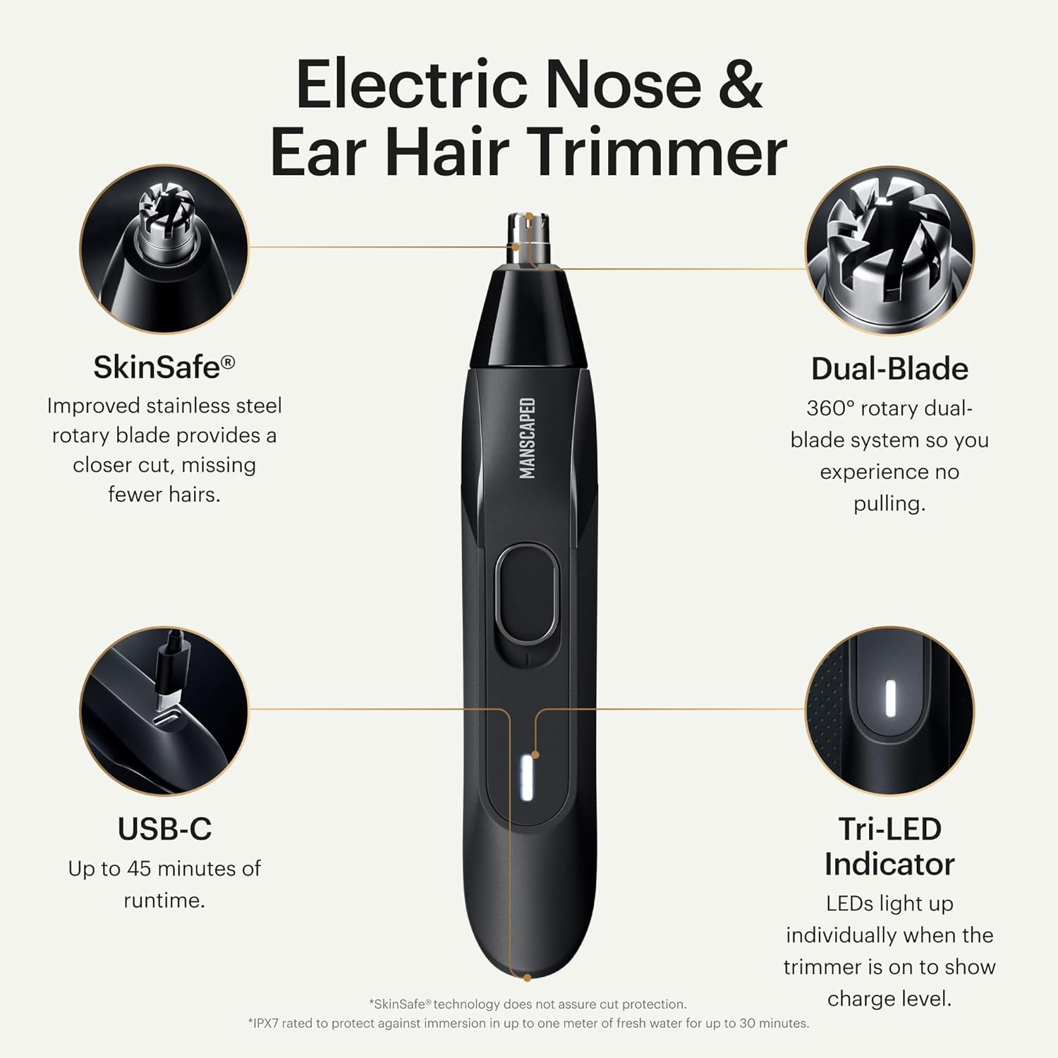 MANSCAPED Weed Whacker 2.0   Ear Hair Trimmer   Shears 3.0