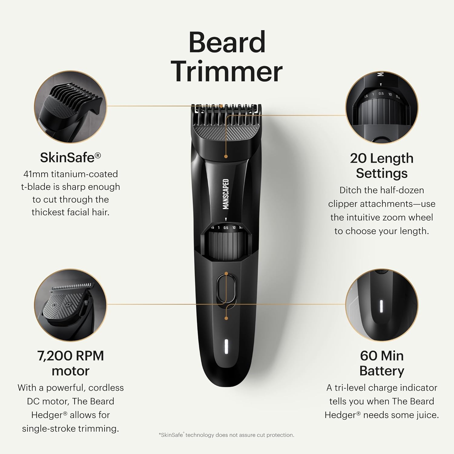 MANSCAPED The Beard Hedger