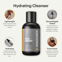 MANSCAPED UltraPremium Beard Shampoo