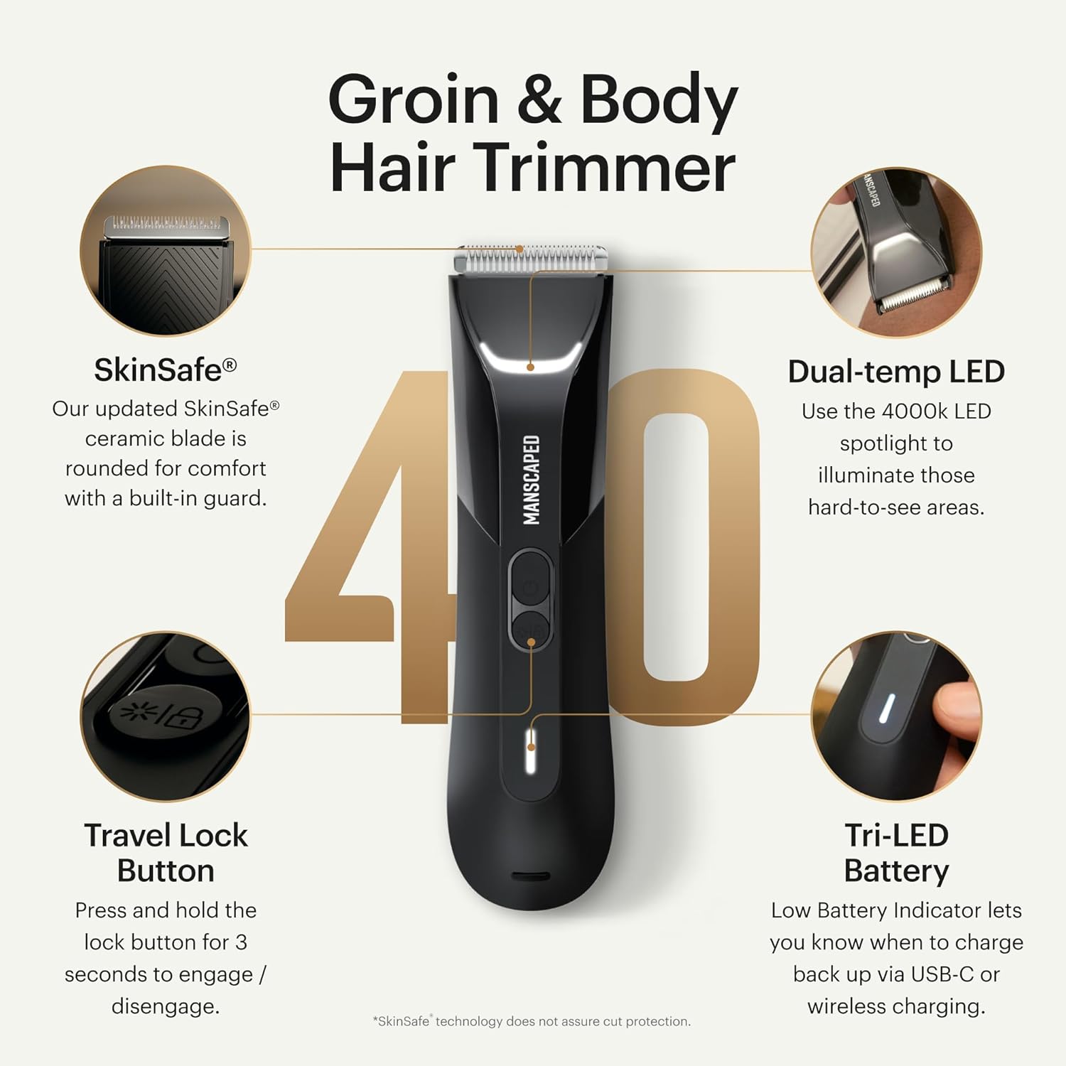 MANSCAPED The Beard   Body Bundle 4.0 PRO