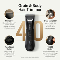 MANSCAPED The Beard   Body Bundle 4.0 PRO