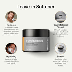 MANSCAPED UltraPremium Beard Conditioner