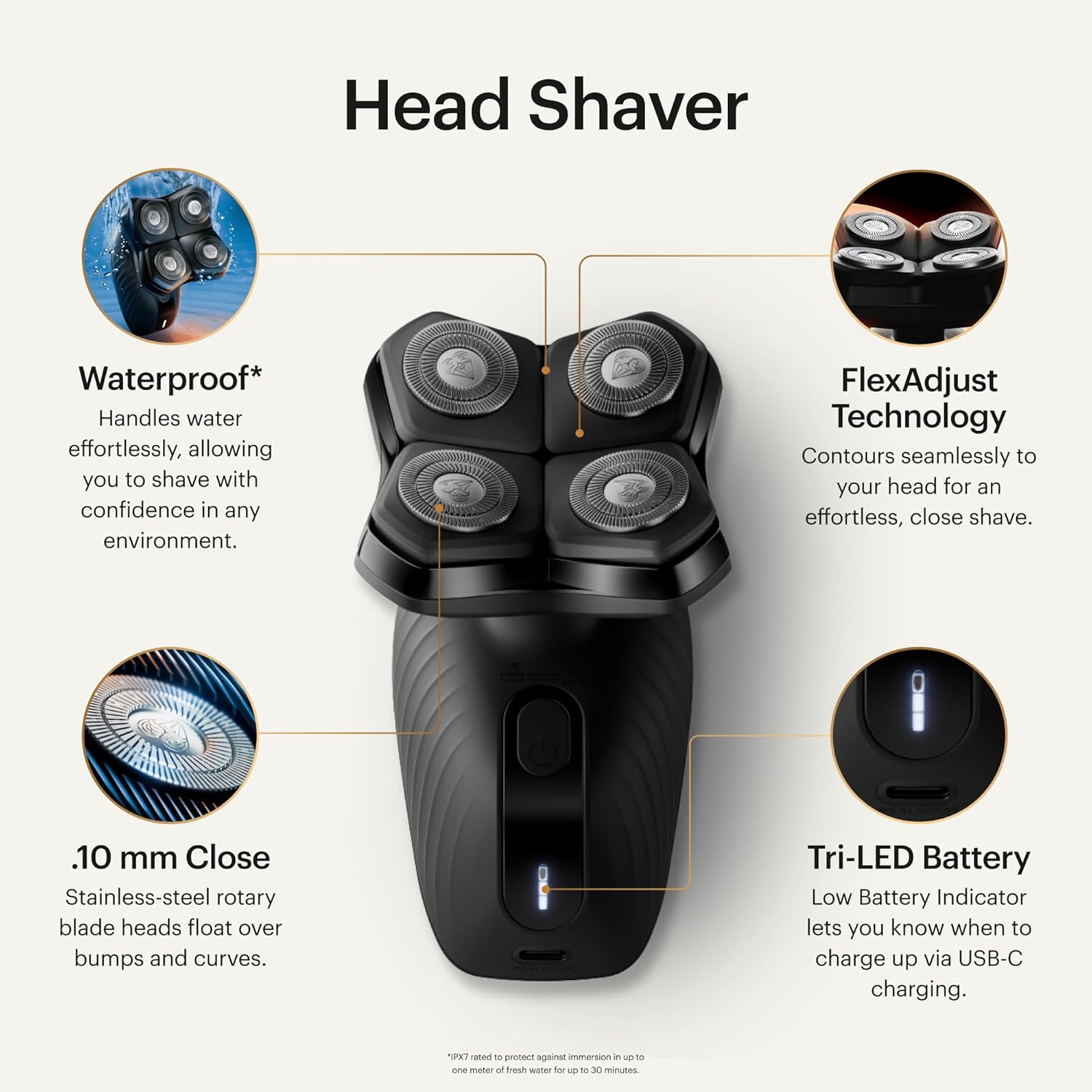 MANSCAPED The Dome Shaver Plus