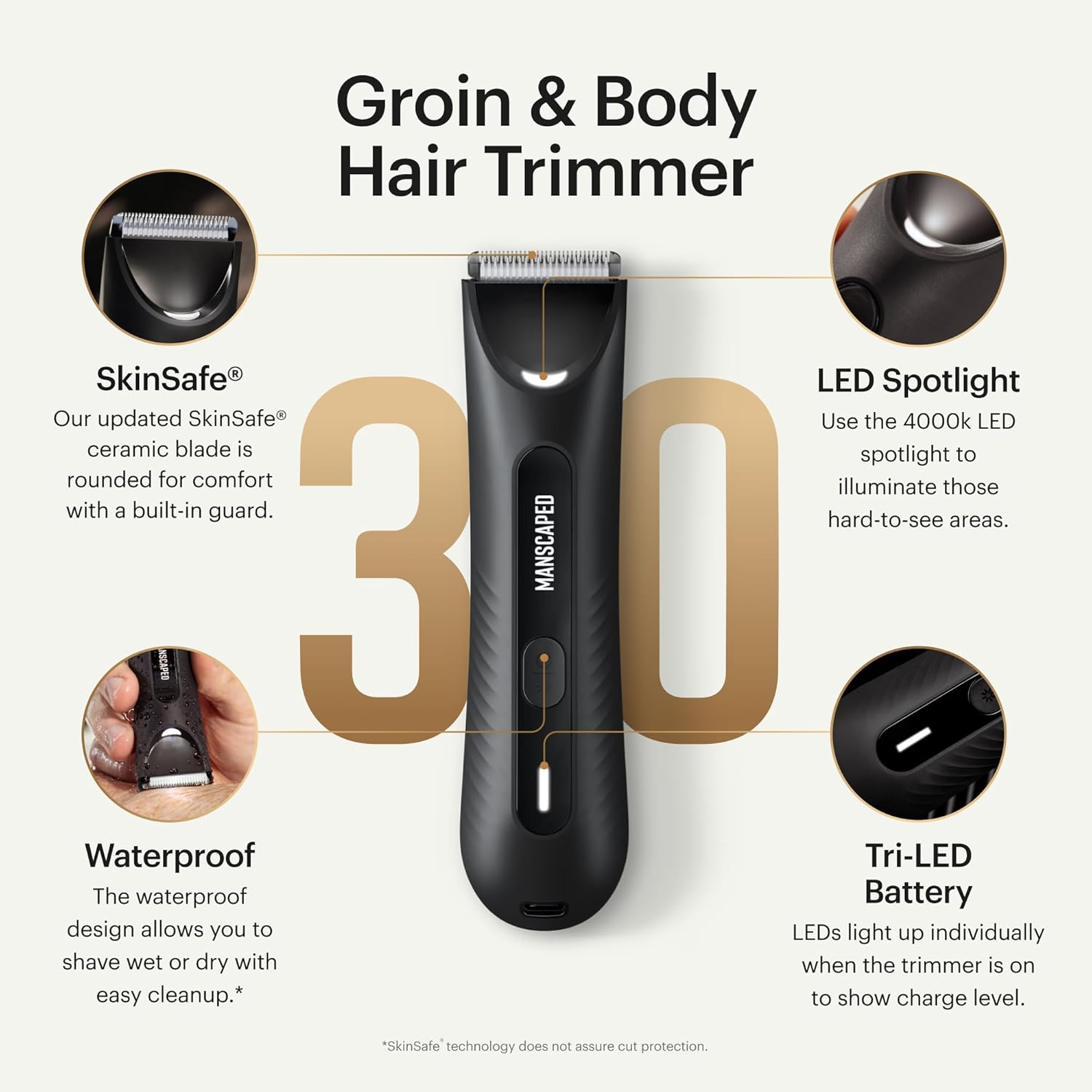 MANSCAPED The Perfect Duo 3.0 Plus