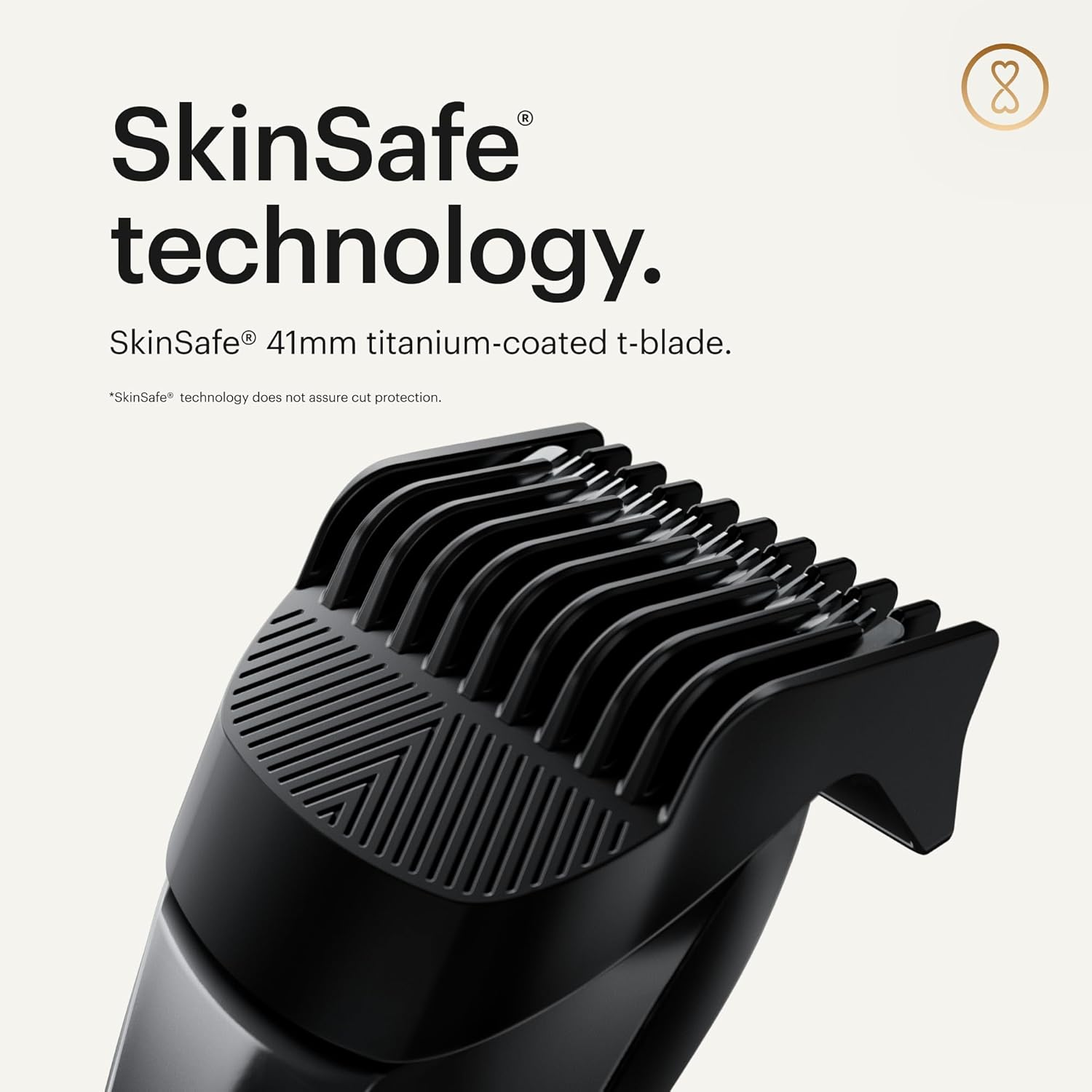 MANSCAPED The Beard   Body Bundle 4.0 PRO