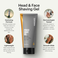 MANSCAPED Power Shave Gel